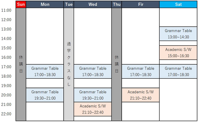 liberty-english-academy-grammar-table-time-table